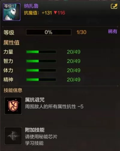 dnf手游纳扎鲁好吗-纳扎鲁强度分析