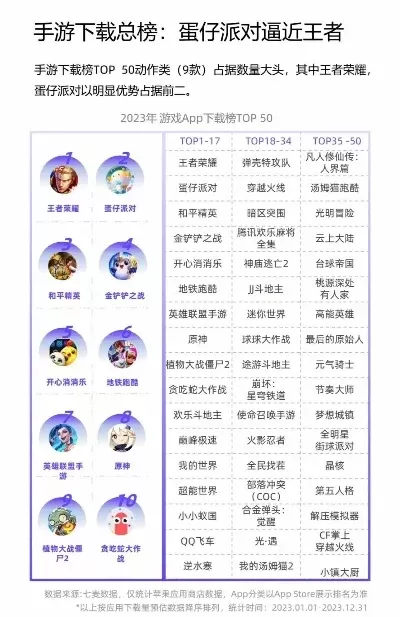 好玩的功斗手游排行榜-梦幻西游手游排名第一