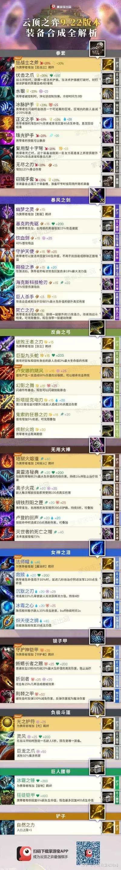 好用的手游武器排行榜-手游武器排行榜