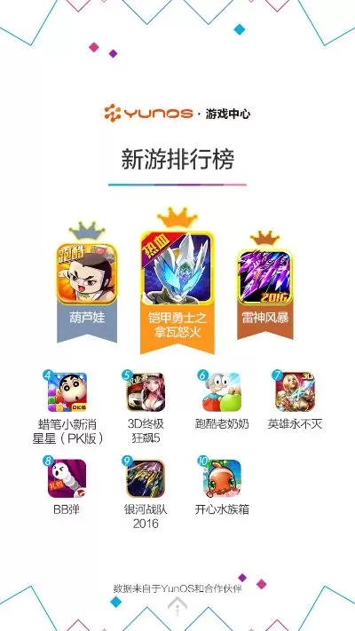初级游戏排行榜最新版-新手必玩游戏推荐