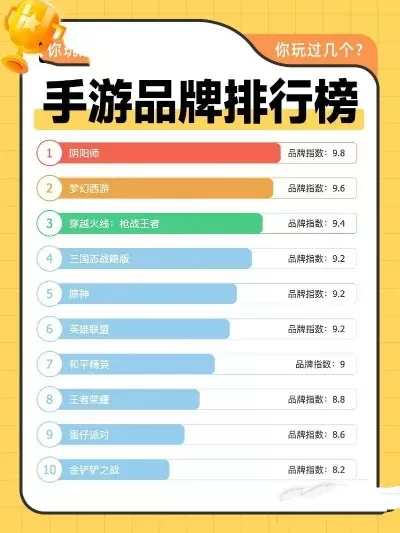十大逃生类手游排行榜-逃生手游沉浸排行