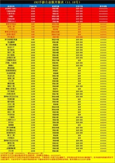 公益服游戏排行榜大全-公益服游戏排行榜