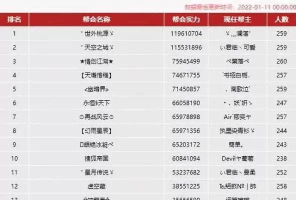 内涵游戏名7字排行榜-7字游戏名内涵榜