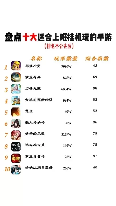 十大竖屏手游排名前十-竖屏手游排名十强