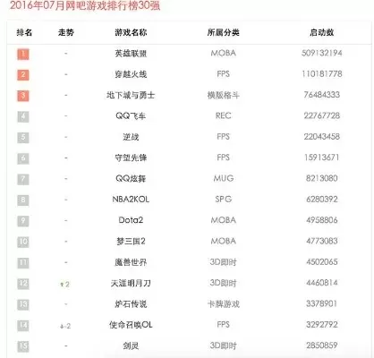 弹珠竞速类游戏排行榜-弹珠竞速游戏排行榜