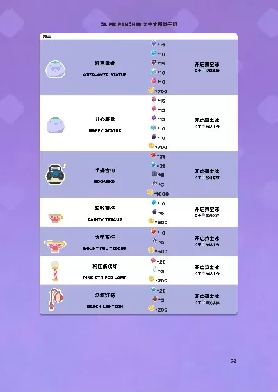 史莱姆游戏特效排行榜-史莱姆游戏特效盘点