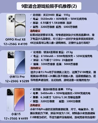 好使的游戏手机排行榜-游戏手机选购指南