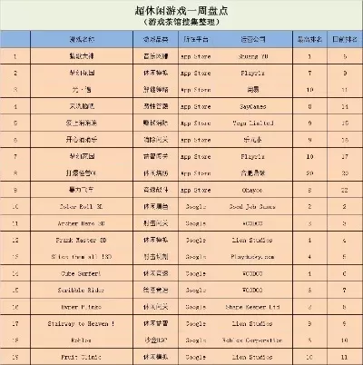 开源游戏机品牌排行榜-开源游戏机品牌排行